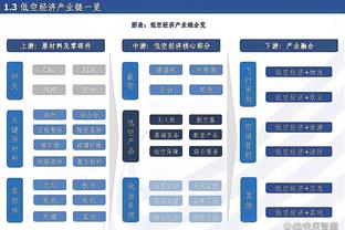 邮报：曼联将在决定拆除或翻新主场前，咨询球迷们的意见